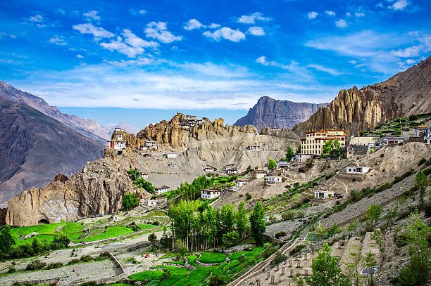 spiti